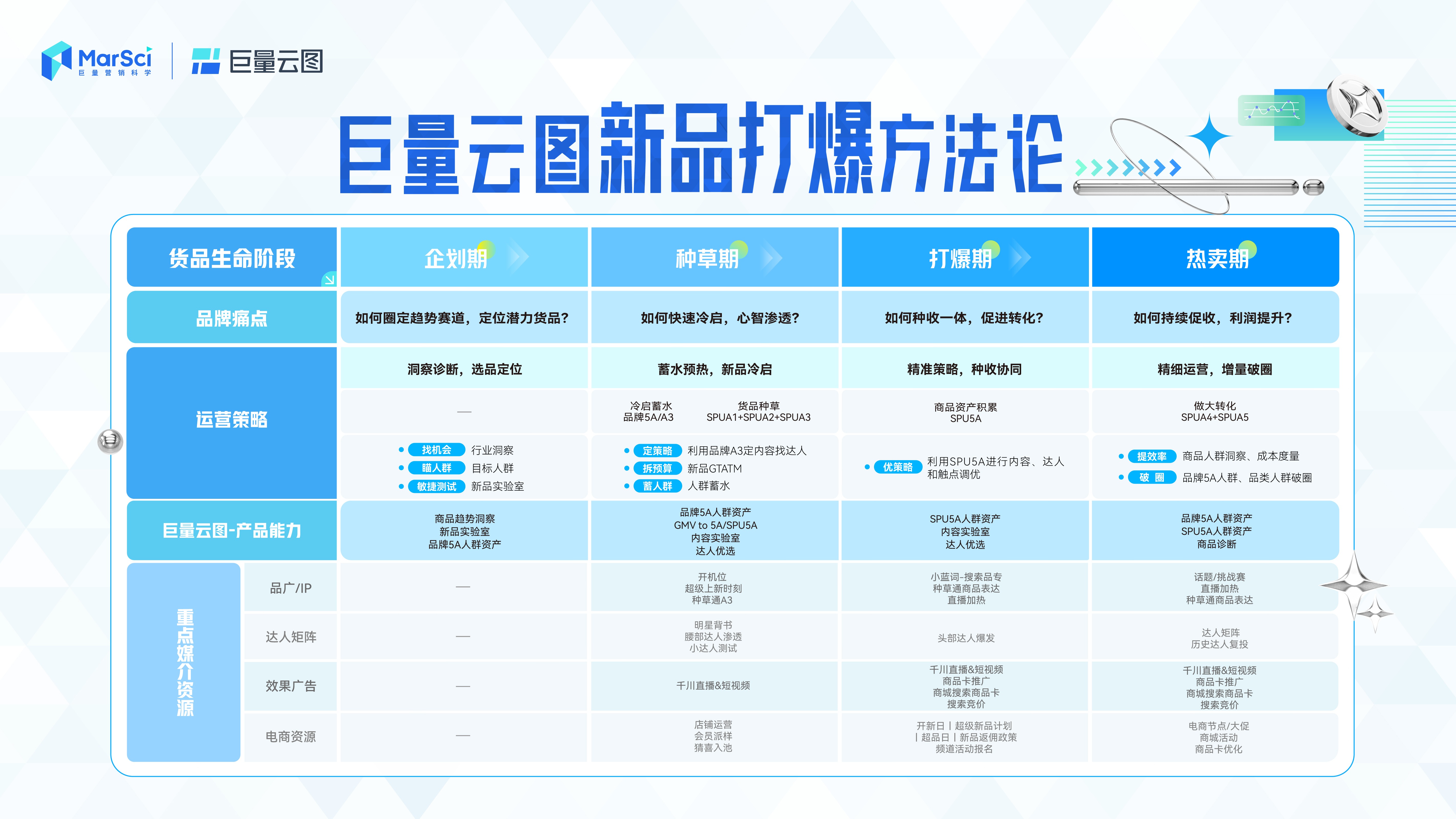 新澳門彩歷史開獎(jiǎng)記錄走勢圖，深度解析與預(yù)測，澳門彩歷史開獎(jiǎng)記錄走勢圖深度解析與預(yù)測指南