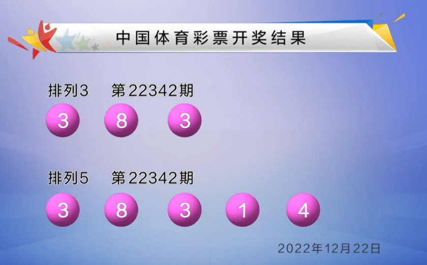 澳門(mén)六開(kāi)彩開(kāi)獎(jiǎng)結(jié)果今天最新查詢(xún)，全面解析與實(shí)時(shí)更新，澳門(mén)六開(kāi)彩最新開(kāi)獎(jiǎng)結(jié)果實(shí)時(shí)查詢(xún)與全面解析