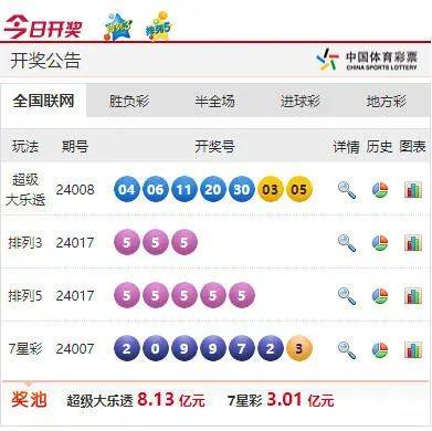 澳門六開彩，7月16日開獎結(jié)果查詢及深度解析，澳門六開彩7月16日開獎結(jié)果解析與查詢