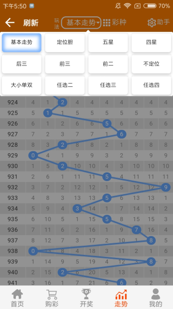 王中王白小姐四肖選一，揭秘背后的秘密與策略，揭秘王中王白小姐四肖選一背后的秘密與策略之道