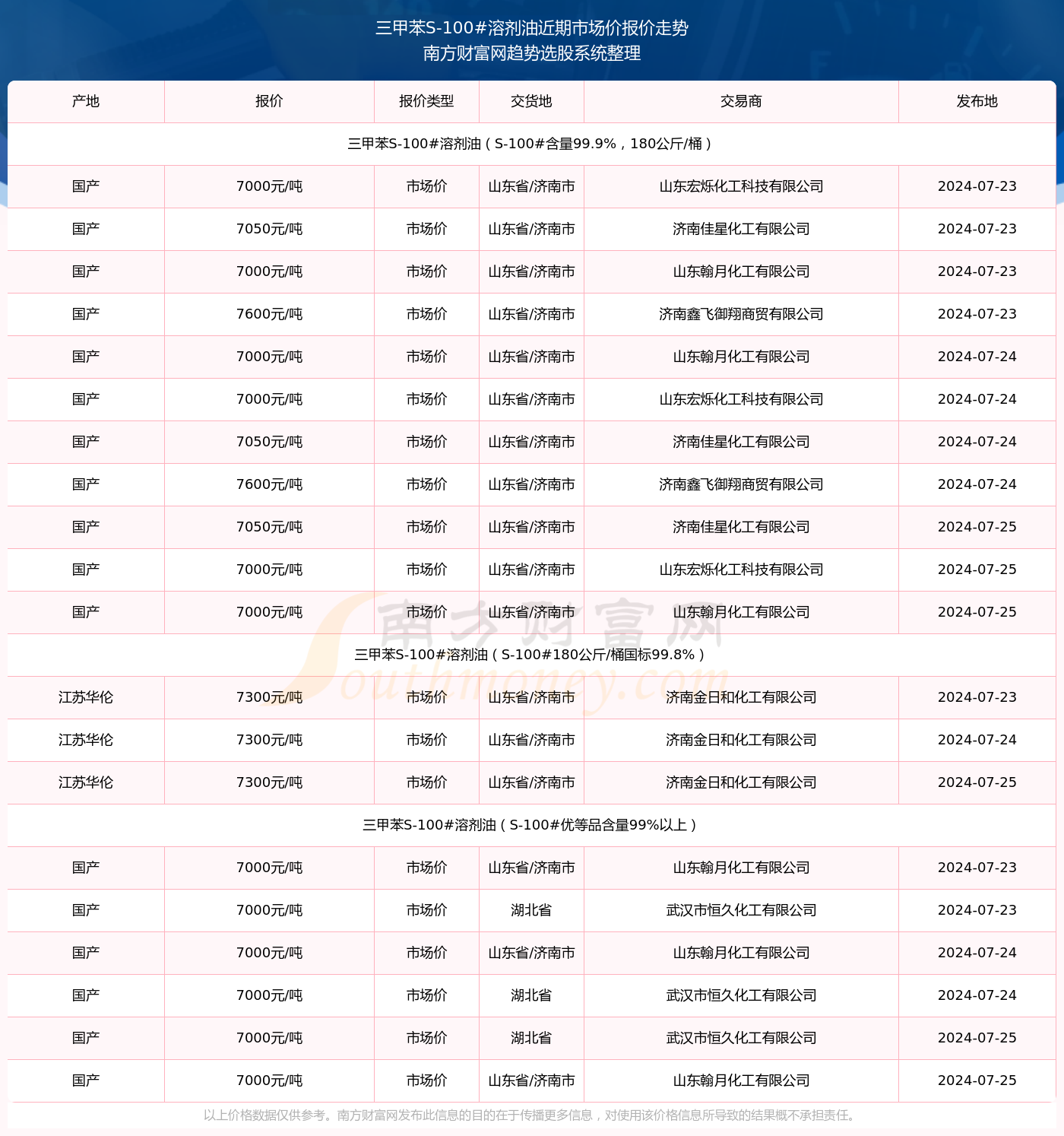 澳門三肖三碼精準(zhǔn)預(yù)測，揭秘黃大仙的神秘面紗與背后的秘密，澳門三肖三碼精準(zhǔn)預(yù)測揭秘，黃大仙的神秘面紗與幕后真相探索