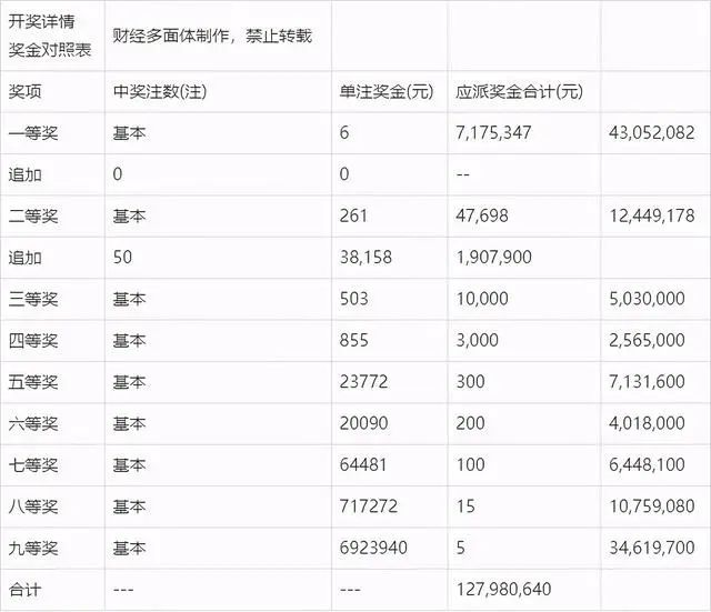 澳門今晚的開獎結果是多少，探索彩票開獎的神秘面紗，澳門彩票開獎結果揭秘，揭開神秘面紗，探索今晚開獎結果