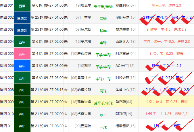 新奧門六和開獎結(jié)果是否一樣，深度解析與預(yù)測，深度解析與預(yù)測澳門六和開獎結(jié)果及其趨勢分析