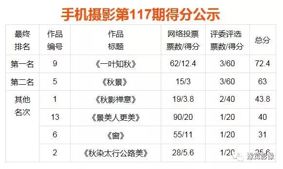 新奧門(mén)六和開(kāi)獎(jiǎng)結(jié)果是否一樣，今日分析，今日新奧門(mén)六和開(kāi)獎(jiǎng)結(jié)果分析，結(jié)果是否一致？