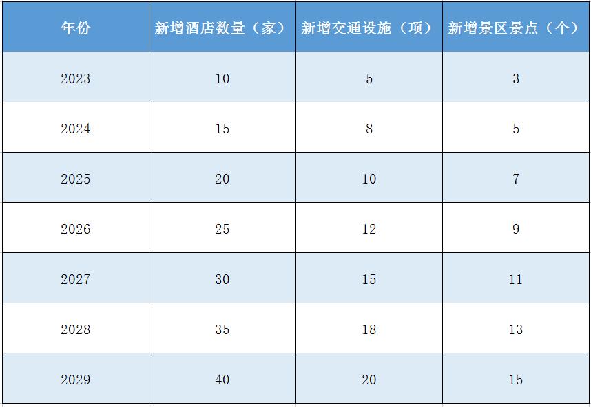 澳門彩票開(kāi)獎(jiǎng)結(jié)果記錄與預(yù)測(cè)，探索未來(lái)的趨勢(shì)（2025年展望），澳門彩票未來(lái)趨勢(shì)展望，開(kāi)獎(jiǎng)結(jié)果記錄與預(yù)測(cè)（2025年展望）